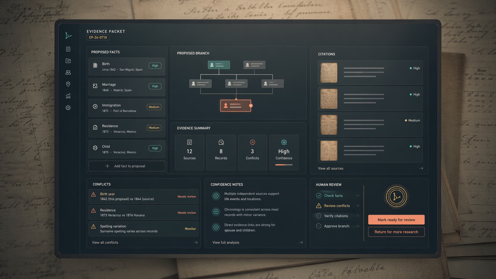 A dark evidence packet interface showing proposed facts, citations, conflicts, confidence notes, and human review controls
